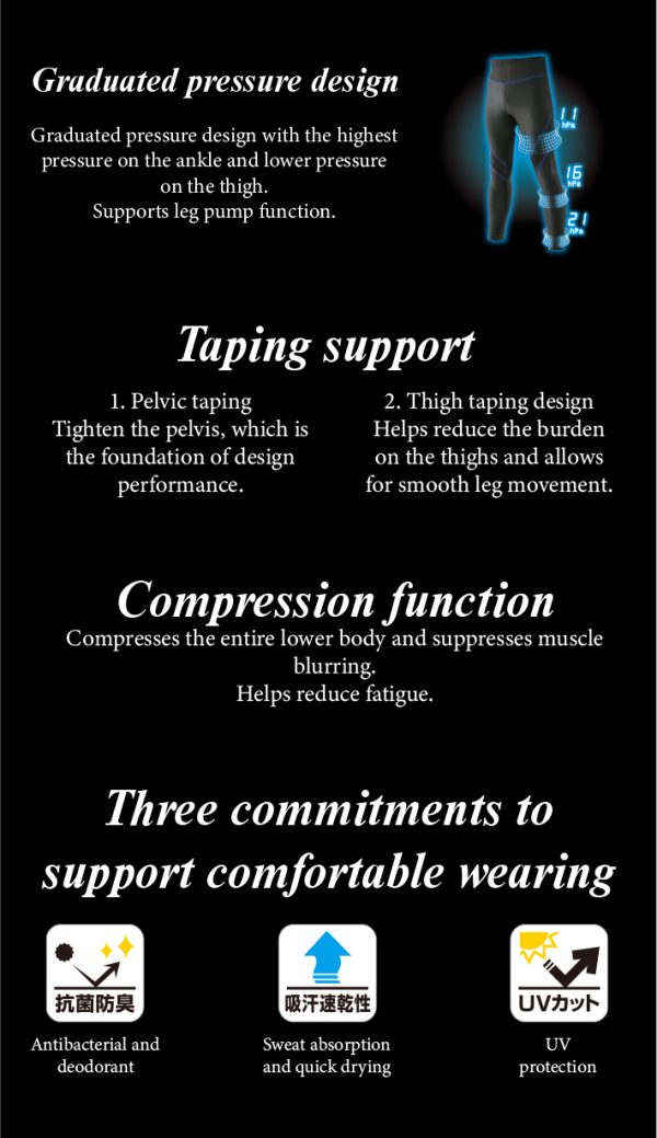 PRO-FITS SPORTS COMPRESSION LEGGINGS FOR WOMEN (LONG) - M - Image 3
